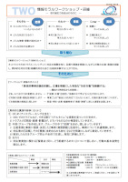 ���C��E���[�N�V���b�v�̓��e